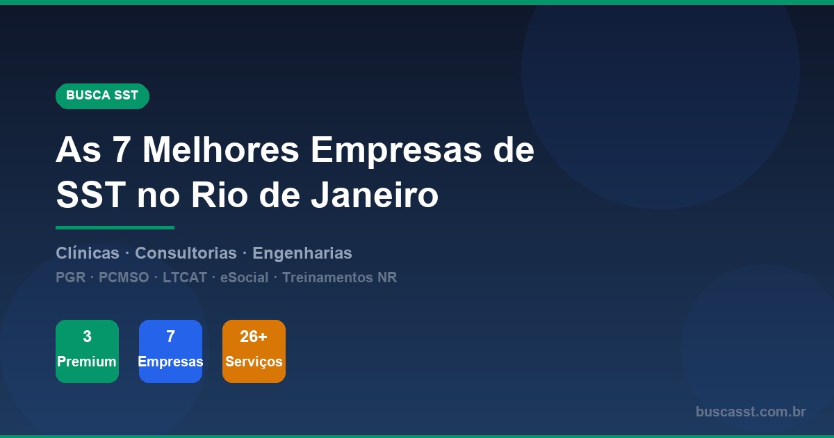 As 7 Melhores Empresas de Segurança do Trabalho no Rio de Janeiro